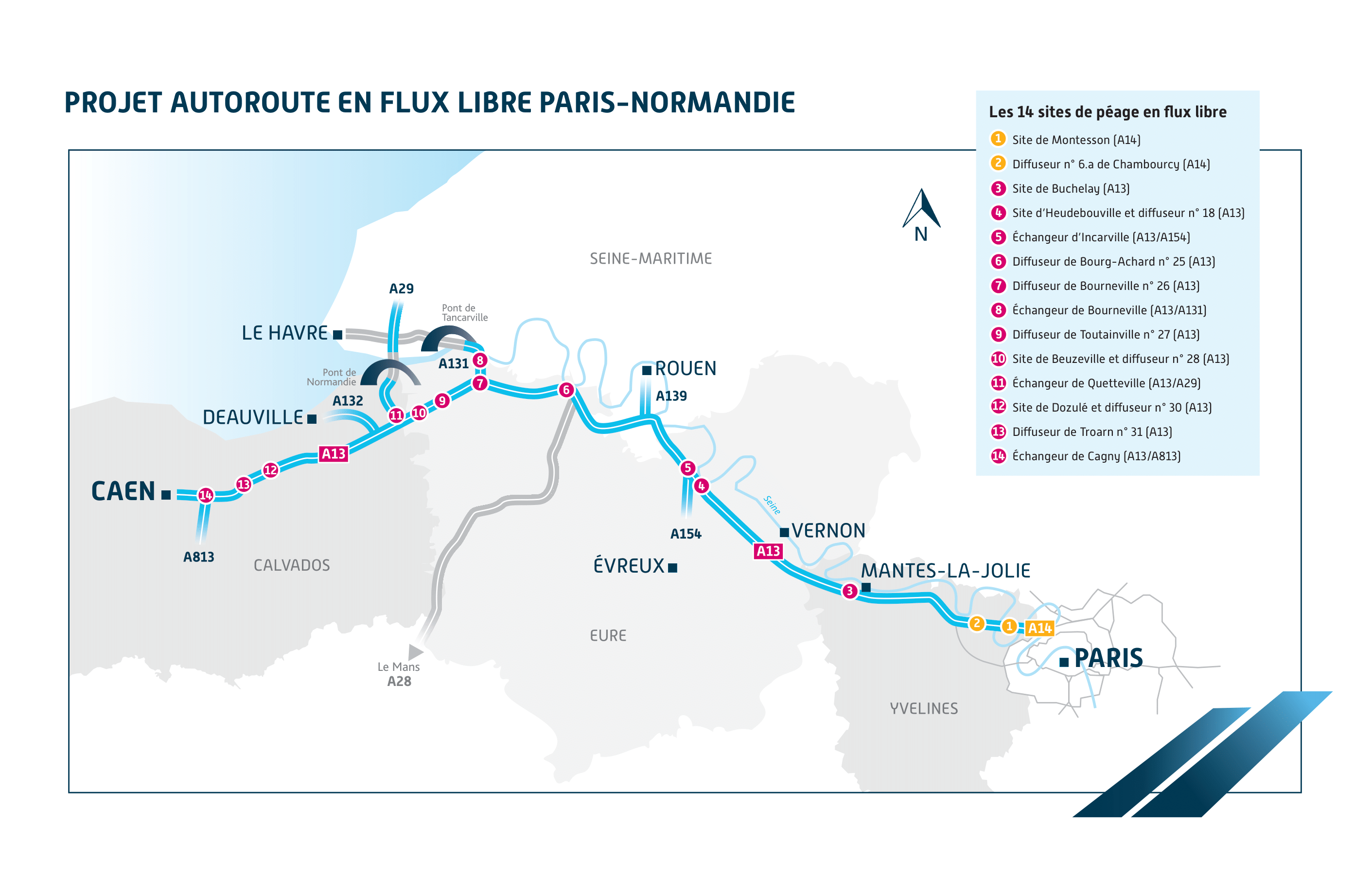 l'Autoroute en flux libre : le péage d'autoroute sans barrière, en ...